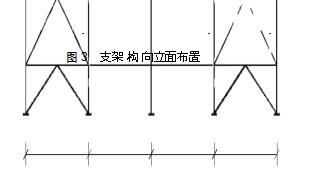 圖 3	 支架 構(gòu) 向立面布置 