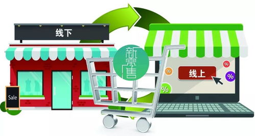微信社交生態驅動智慧零售革新，小程序成為絲網制品及進出口業務增長新引擎
